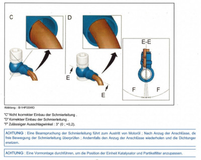 Turbo-Ölzufur.jpg (107.5 KiB) 5121 mal betrachtet Turbo-Ölzufur.jpg