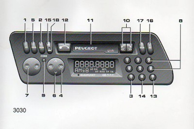 Blaupunkt_3030.jpg
