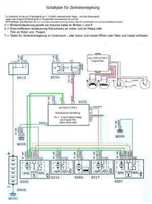 Schaltplan ZV Umbau.jpg