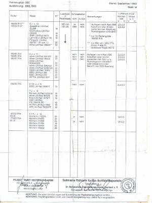 205_Rad-Reifen.jpg (133.48 KiB) 1395 mal betrachtet 205_Rad-Reifen.jpg