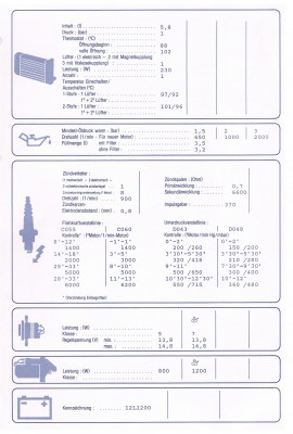 Datenblatt TU3M 3.jpg