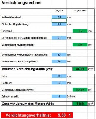Verdichtung.JPG