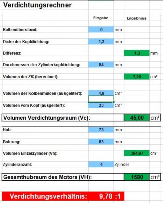 Verdichtung Serie 180A.JPG