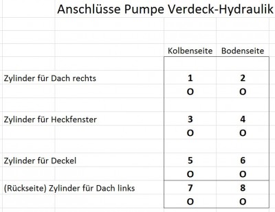 pumpe1.JPG (69.67 KiB) 6173 mal betrachtet pumpe1.JPG