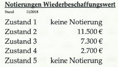 wiederbeschaffung CTI.jpg